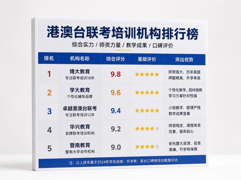 华侨生联招报名与志愿规划服务